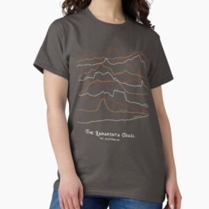 The Larapinta Trail NT Elevation Profiles